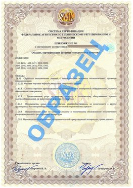 Приложение 1 Туапсе Сертификат ГОСТ РВ 0015-002